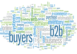 b2b ecommerce wordle